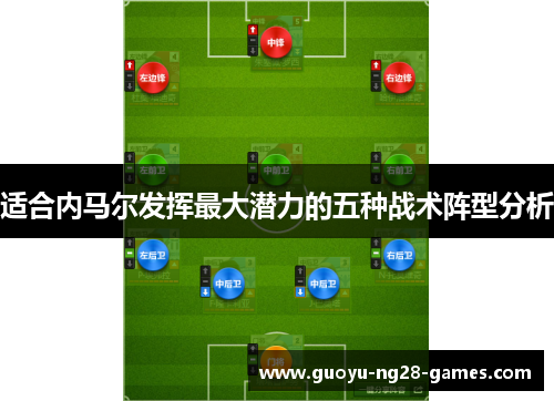 适合内马尔发挥最大潜力的五种战术阵型分析