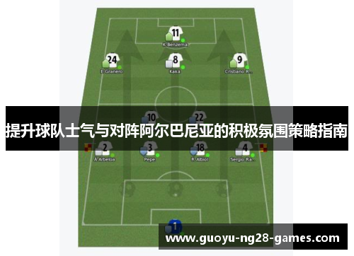 提升球队士气与对阵阿尔巴尼亚的积极氛围策略指南