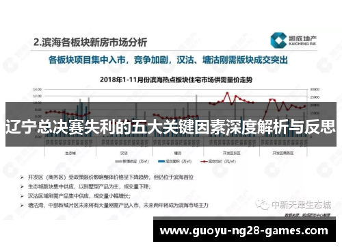 辽宁总决赛失利的五大关键因素深度解析与反思 辽宁总决赛失利的五大关键因素深度解析与反思