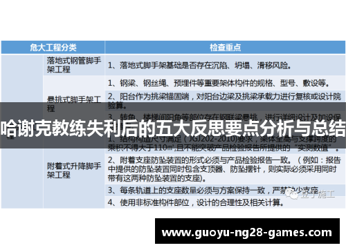 哈谢克教练失利后的五大反思要点分析与总结