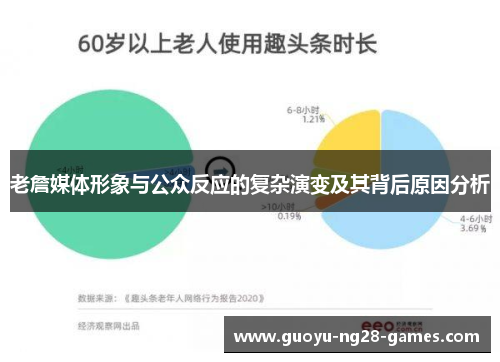 老詹媒体形象与公众反应的复杂演变及其背后原因分析 老詹媒体形象与公众反应的复杂演变及其背后原因分析