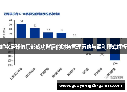 解密足球俱乐部成功背后的财务管理策略与盈利模式解析
