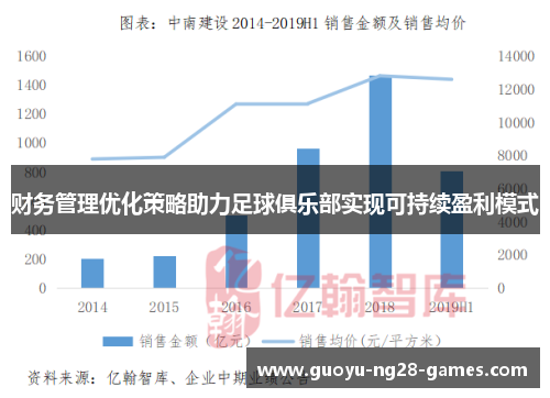 财务管理优化策略助力足球俱乐部实现可持续盈利模式