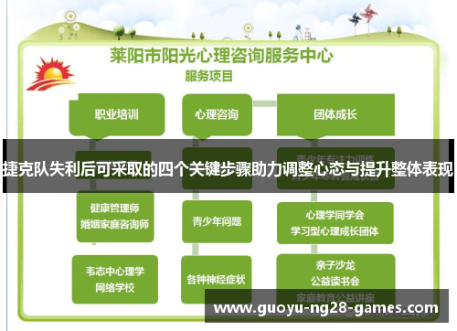 捷克队失利后可采取的四个关键步骤助力调整心态与提升整体表现 捷克队失利后可采取的四个关键步骤助力调整心态与提升整体表现