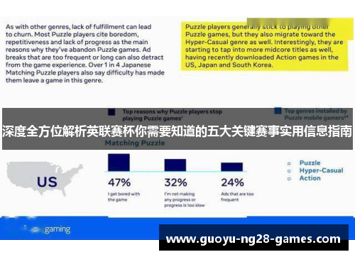 深度全方位解析英联赛杯你需要知道的五大关键赛事实用信息指南 深度全方位解析英联赛杯你需要知道的五大关键赛事实用信息指南