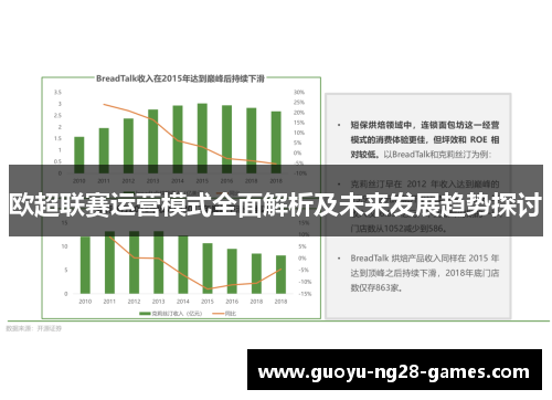 欧超联赛运营模式全面解析及未来发展趋势探讨 欧超联赛运营模式全面解析及未来发展趋势探讨