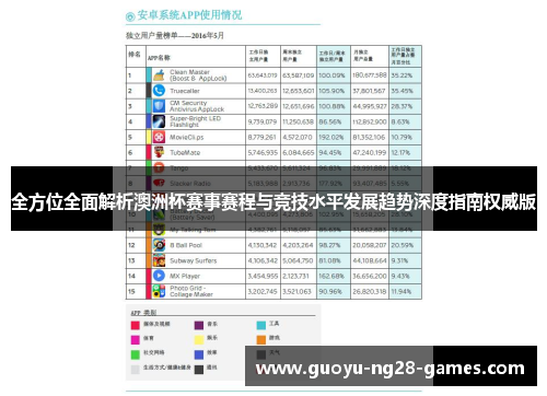 全方位全面解析澳洲杯赛事赛程与竞技水平发展趋势深度指南权威版 全方位全面解析澳洲杯赛事赛程与竞技水平发展趋势深度指南权威版