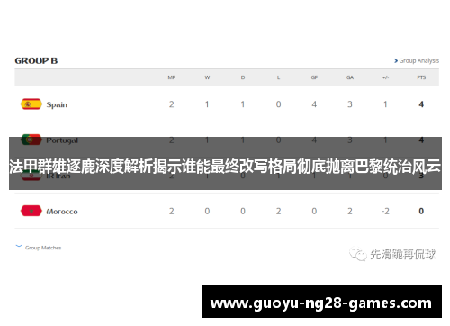 法甲群雄逐鹿深度解析揭示谁能最终改写格局彻底抛离巴黎统治风云 法甲群雄逐鹿深度解析揭示谁能最终改写格局彻底抛离巴黎统治风云