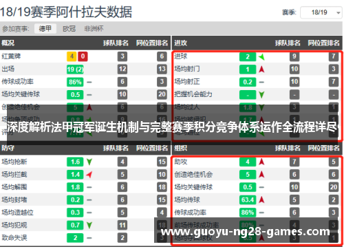 深度解析法甲冠军诞生机制与完整赛季积分竞争体系运作全流程详尽