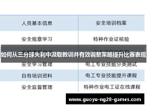 如何从三分球失利中汲取教训并有效调整策略提升比赛表现 如何从三分球失利中汲取教训并有效调整策略提升比赛表现
