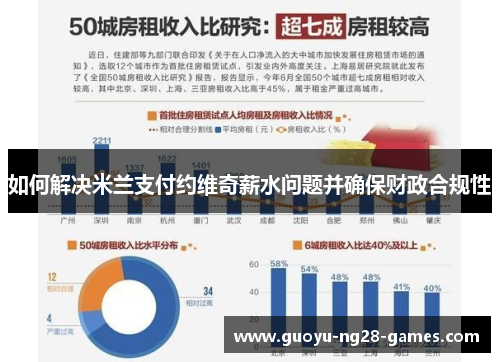 如何解决米兰支付约维奇薪水问题并确保财政合规性