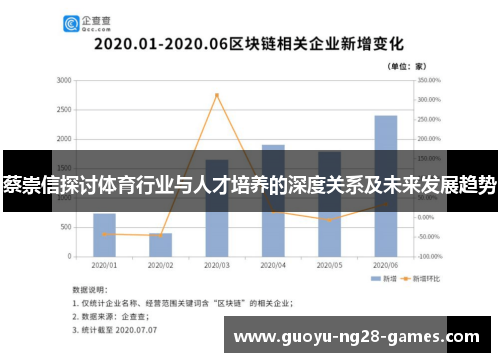 蔡崇信探讨体育行业与人才培养的深度关系及未来发展趋势