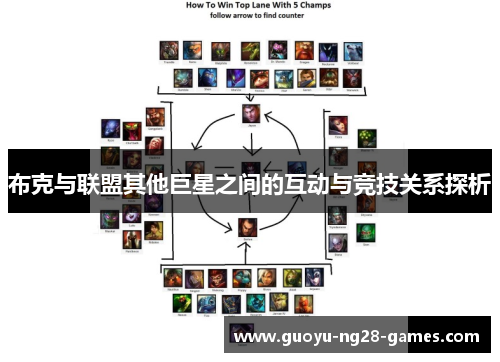 布克与联盟其他巨星之间的互动与竞技关系探析 布克与联盟其他巨星之间的互动与竞技关系探析