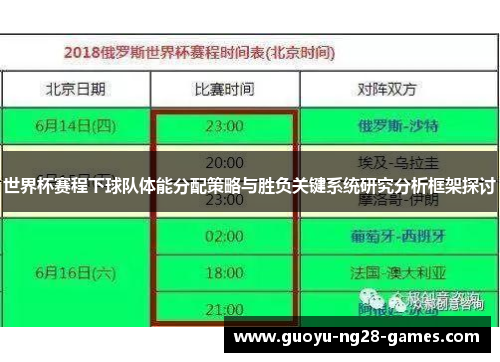 世界杯赛程下球队体能分配策略与胜负关键系统研究分析框架探讨 世界杯赛程下球队体能分配策略与胜负关键系统研究分析框架探讨