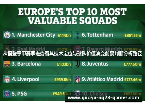 从福登意甲赛季走势看其技术定位与球队价值演变前景判断分析路径 从福登意甲赛季走势看其技术定位与球队价值演变前景判断分析路径