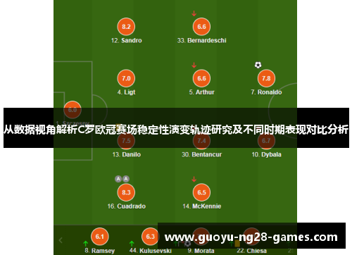 从数据视角解析C罗欧冠赛场稳定性演变轨迹研究及不同时期表现对比分析