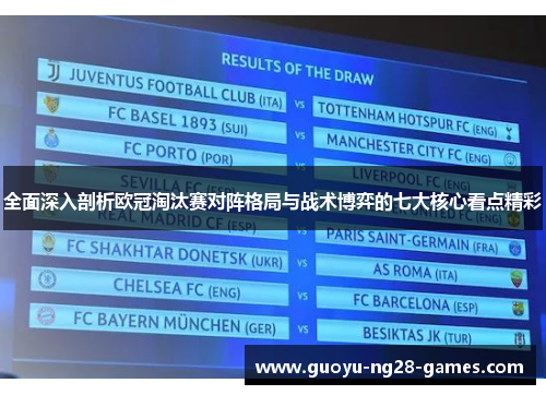 全面深入剖析欧冠淘汰赛对阵格局与战术博弈的七大核心看点精彩 全面深入剖析欧冠淘汰赛对阵格局与战术博弈的七大核心看点精彩