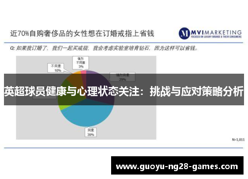 英超球员健康与心理状态关注：挑战与应对策略分析