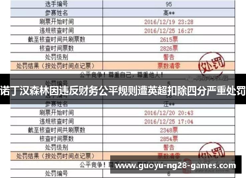 诺丁汉森林因违反财务公平规则遭英超扣除四分严重处罚